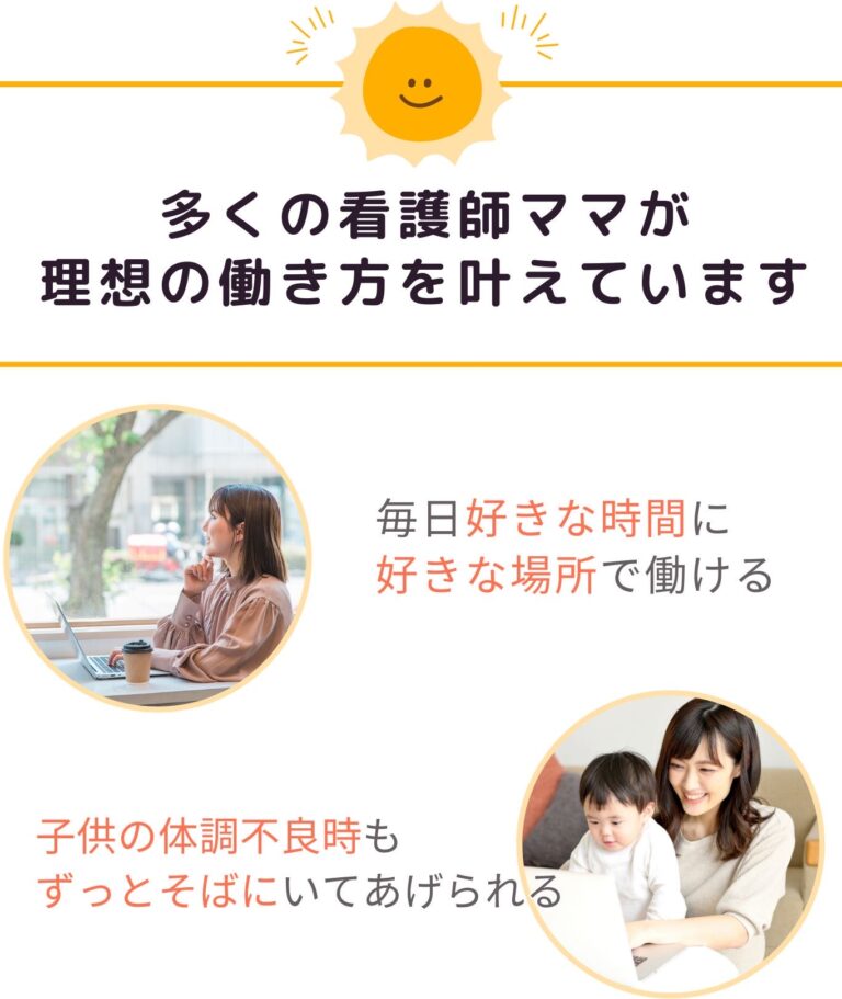 理想の働き方